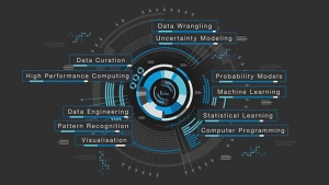 Big Data Taking Over Atlanta