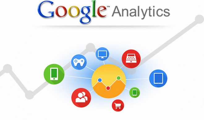 How to Get Started with Google Analytics