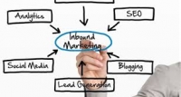 Is inbound marketing the death of outbound?