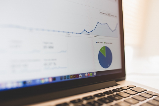 Measuring the Analytics of Your Content